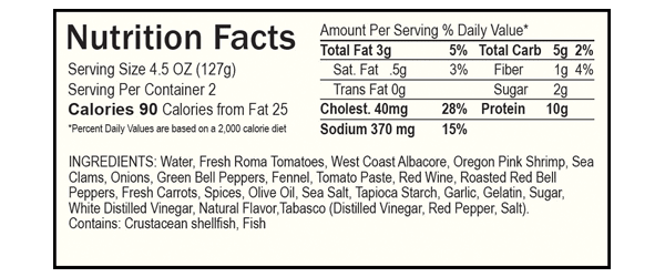 Nutrition facts cioppino