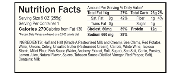 Nutrition facts clam chowder
